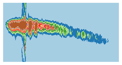 A heat-map like image that shows how a laser moves in a curve in a non-uniform plasma in the experiment on a laser wakefield accelerator 