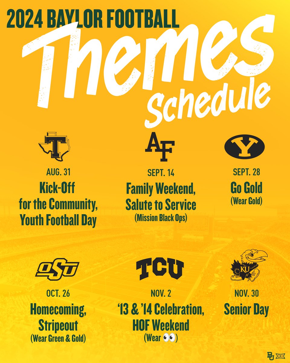 Baylor Athletics tweet media