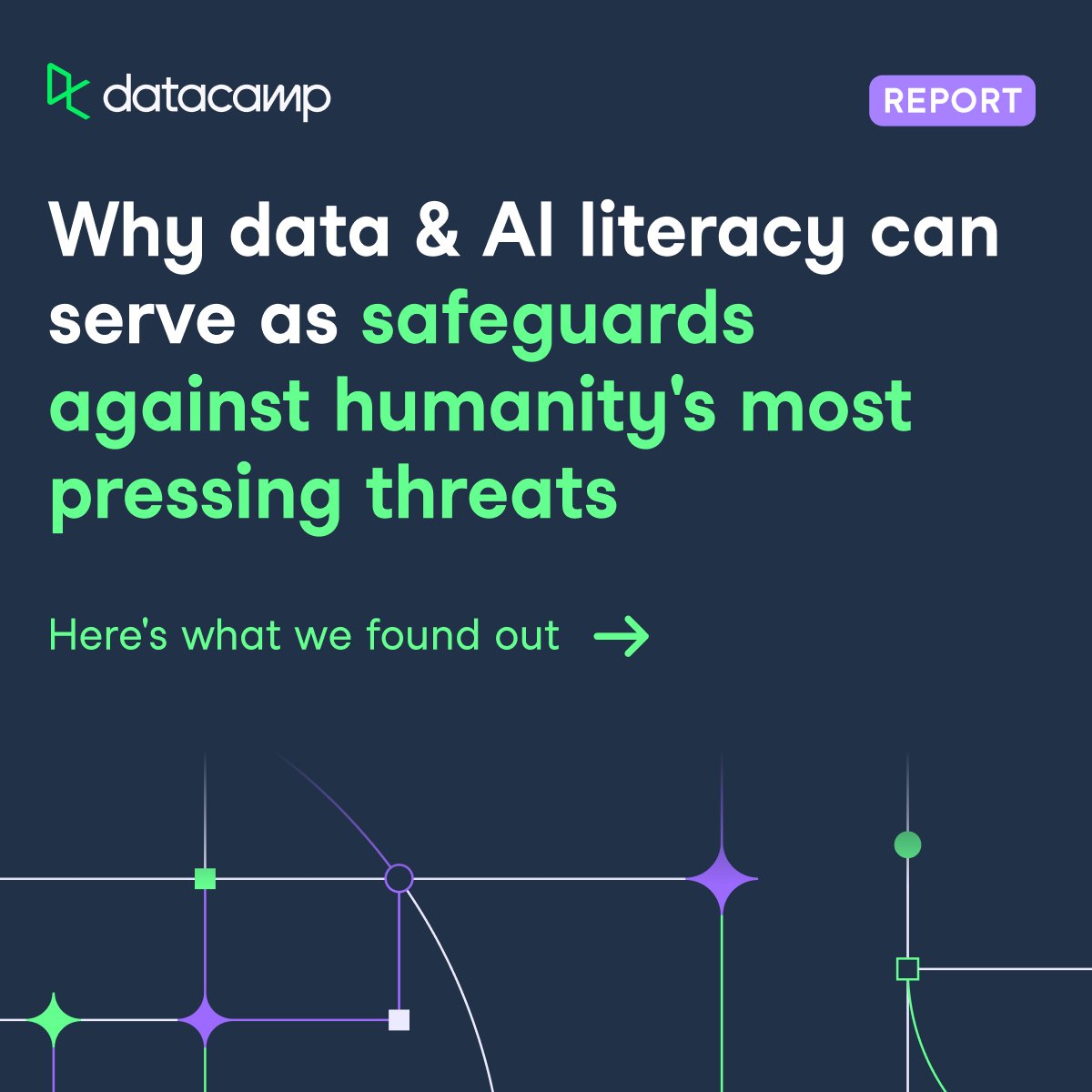 DataCamp tweet media