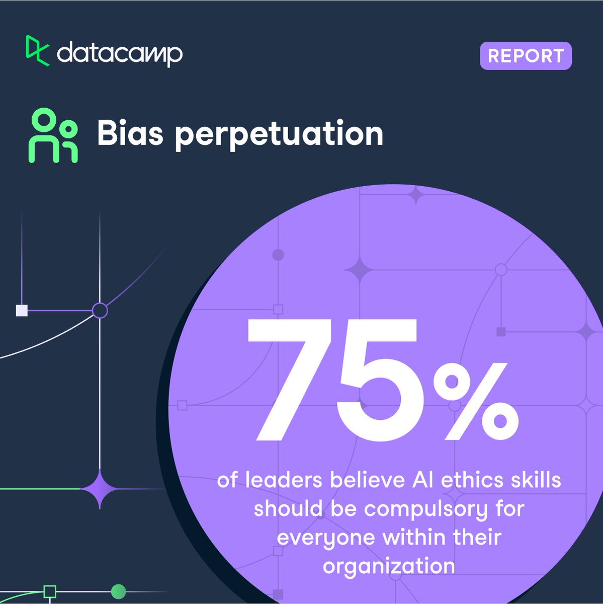 DataCamp tweet media