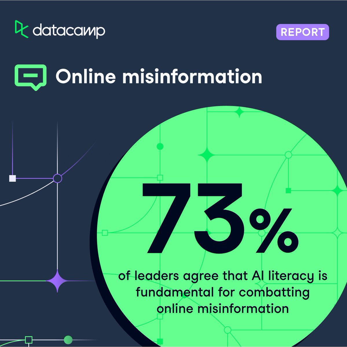 DataCamp tweet media