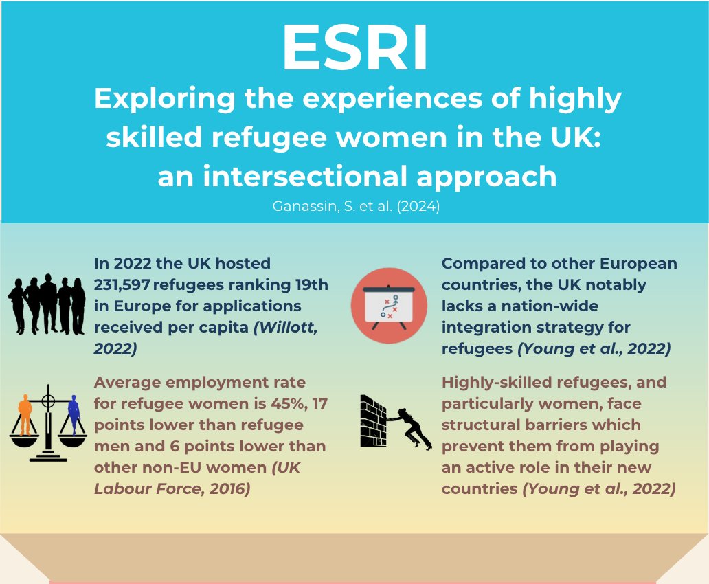 Applied Linguistics & Communication at Newcastle tweet media