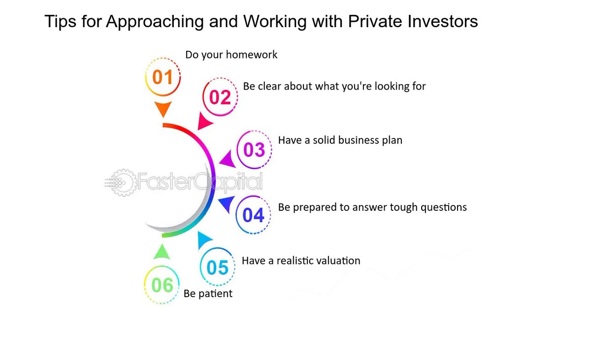 FasterCapital's tweet image. Excited about bringing your product idea to life? 🚀 Our Tech Cofounder program offers everything you need to build a stellar prototype! 💡✨

Get started with a free consultation today. Just fill out this form: 
docs.google.com/forms/d/e/1FAI…
#TechCofounder #InvestorMatchmaking