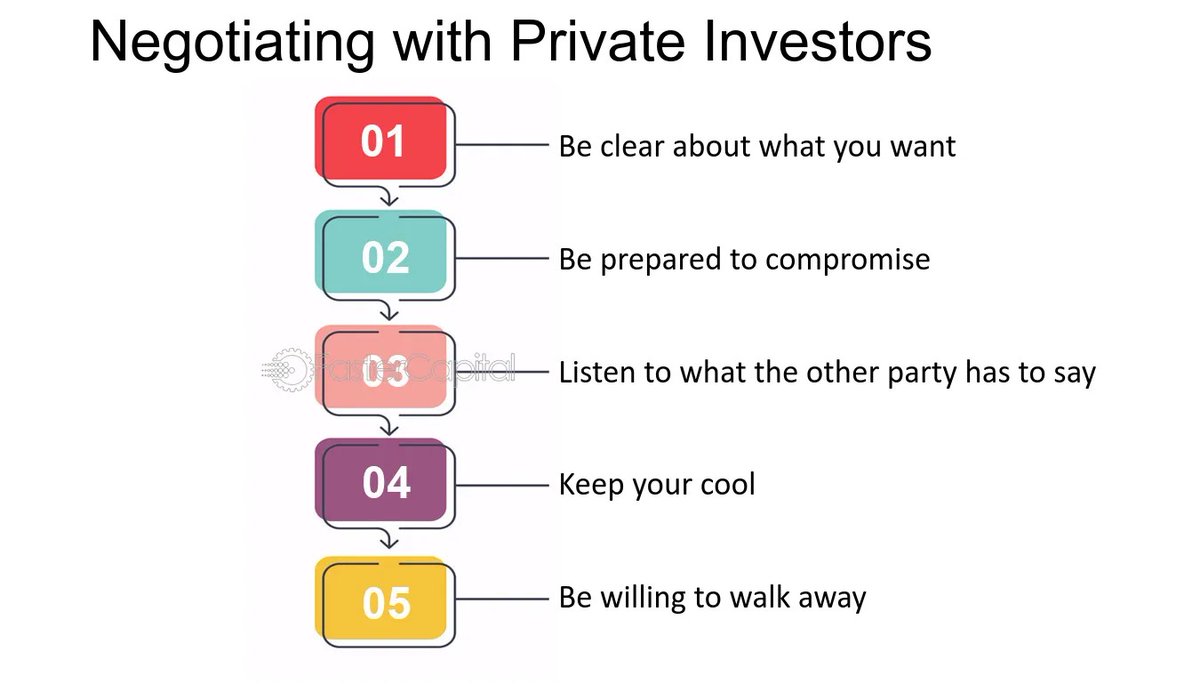 FasterCapital's tweet image. Excited about bringing your product idea to life? 🚀 Our Tech Cofounder program offers everything you need to build a stellar prototype! 💡✨

Get started with a free consultation today. Just fill out this form: 
docs.google.com/forms/d/e/1FAI…
#TechCofounder #InvestorMatchmaking