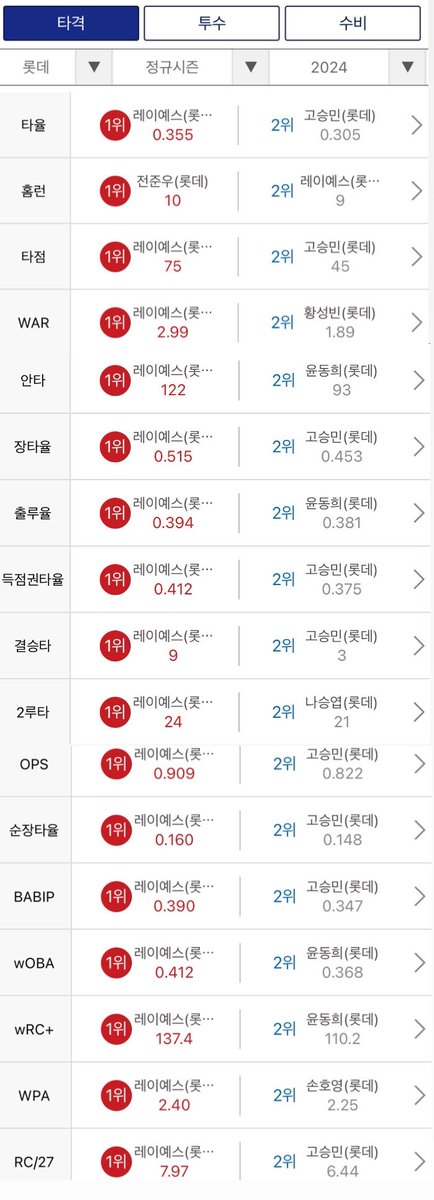 MN_0234's tweet photo. 눌러봐 https://t.co/82aPYPL9dP