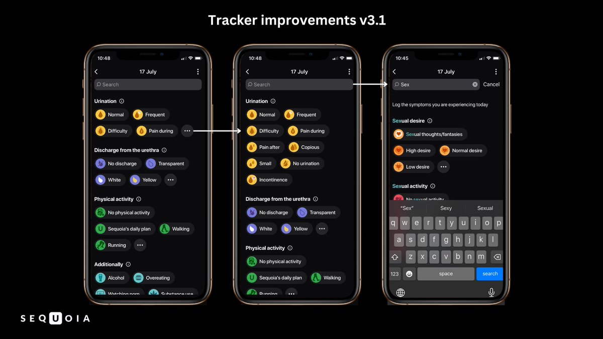 Sequoia_health's tweet photo. We are preparing new #features for you. Read about Tracker v3.1 in our blog: https://t.co/ogcSwSZnAF
#SequoiaHealth #SequoiaPower #SexualHealth #MensHealth #HealthTracker #AppUpdate #SequoiaApp #HealthSimplified https://t.co/2l6tPDEkNl