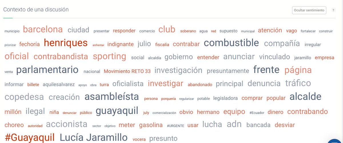 ZeusSystem Ec (@zeussystemec) on Twitter photo .<a href="/aquilesalvarez/">Aquiles Alvarez Henriques</a> , afectado por el contrabando de gasolina, el dinero sucio hacia <a href="/BarcelonaSC/">BARCELONA S.C.</a>, la compra del movimiento RETO.
La pugna con la Asambleísta Jaramillo, es neutra, no ha tenido mayor connotación en la gente .<a href="/aquilesalvarez/">Aquiles Alvarez Henriques</a> , afectado por el contrabando de gasolina, el dinero sucio hacia <a href="/BarcelonaSC/">BARCELONA S.C.</a>, la compra del movimiento RETO.
La pugna con la Asambleísta Jaramillo, es neutra, no ha tenido mayor connotación en la gente