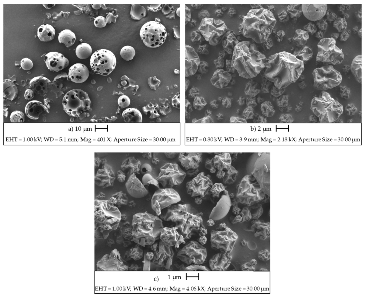 MIRodriguez_Lop's tweet photo. 🧬 New study! Carvacrol-HP-β-CD complexes show potential in reducing human colorectal cancer cell proliferation by 43%. 🚀 Encapsulation enhances solubility and stability. 📉🔬 #Research #Health #Cancer

🔗 https://t.co/wSTRE0zMo5 https://t.co/Y5HuM4C3js