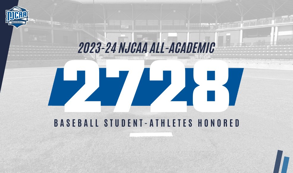 𝟮,𝟳𝟮𝟴 #NJCAABaseball student-athletes were named to the 2023-24 NJCAA All-Academic Teams with a 𝟯.𝟲𝟬 𝗚𝗣𝗔 or higher!

Full release | njcaa.org/general/2023-2…