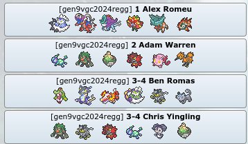 Saint Louis VGC tweet media