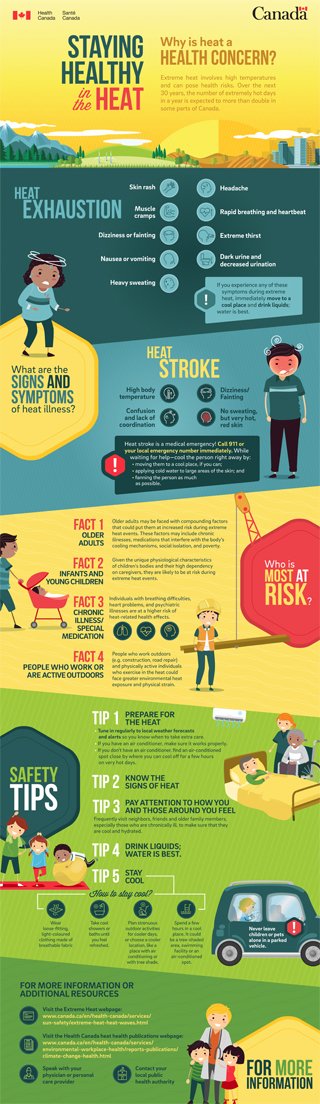 MCHB YEG tweet media