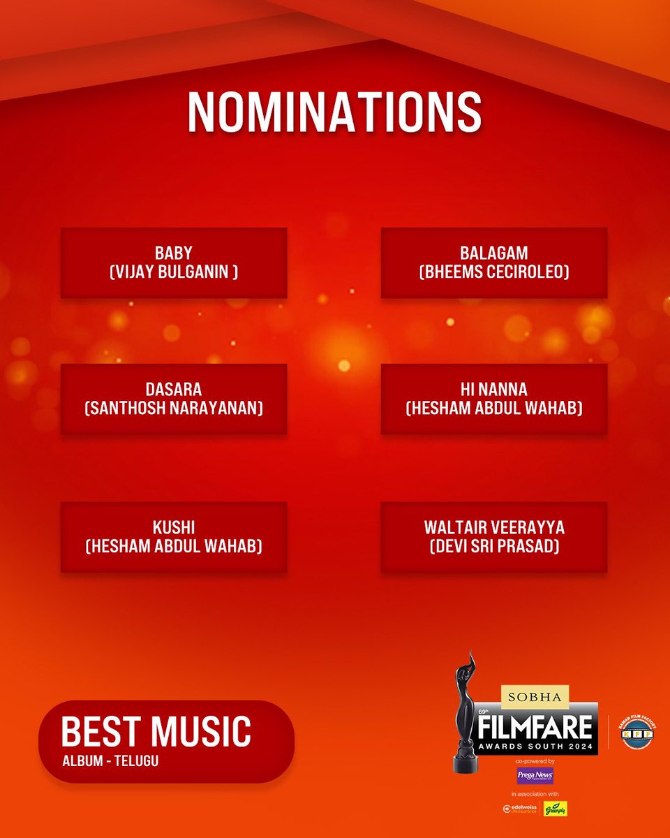 filmfare's tweet photo. Here are the nominations for Best Music Album category at the 69th SOBHA Filmfare Awards South 2024 With Kamar Film Factory.

#69thSobhaFilmfareAwardsSouth2024 https://t.co/IL1CcrgOQ8