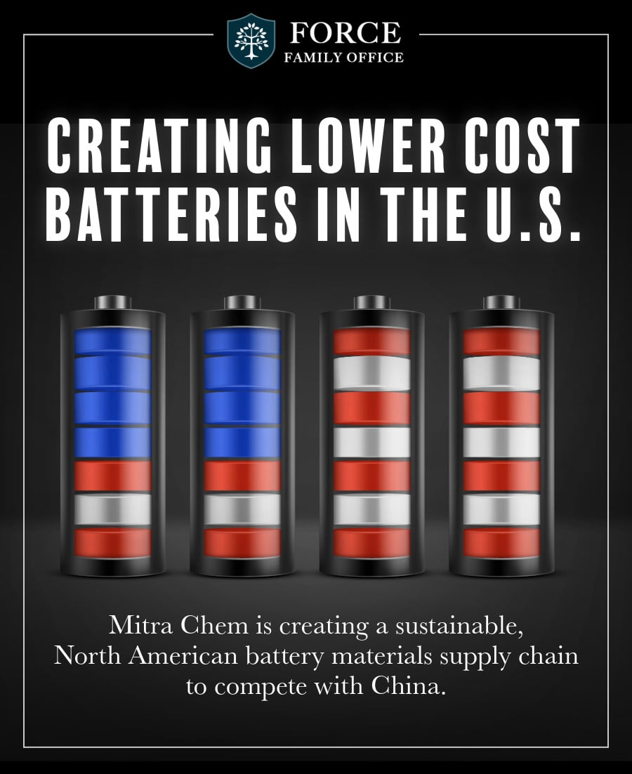 Join our fireside chat with Vivas Kumar, Mitra Chem CEO, Denise Gray: Former President of LG Energy Solution Michigan, as they discuss the technology that will help the U.S. compete with China in this EV Batteries.

July 18 at 12:00 PM ET
hubs.la/Q02GPTrB0