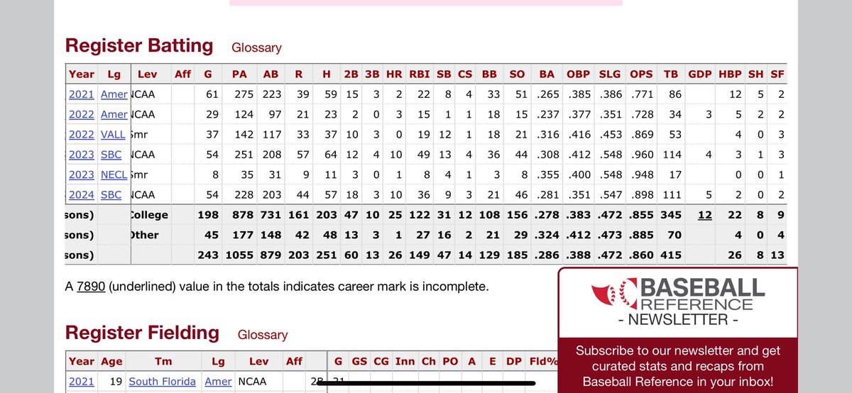 Matt Ruiz tweet media