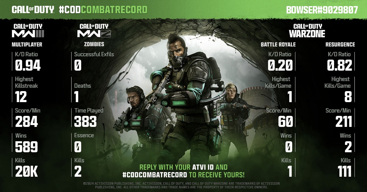 Call of Duty tweet media