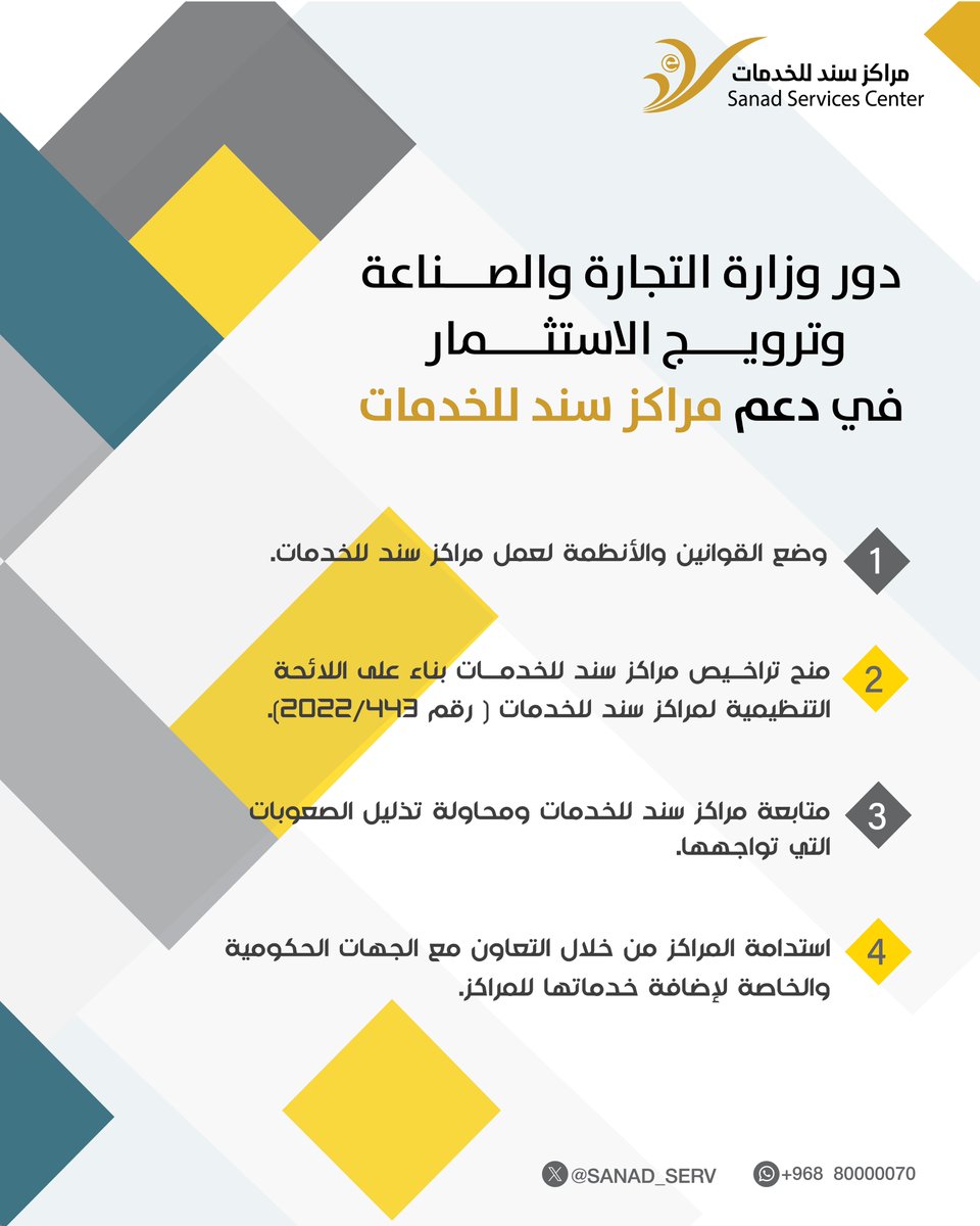 SANAD_SERV's tweet photo. استمرارًا للجهود في دعم مراكز سند للخدمات، تواصل @Tejarah_om تمكين هذه المراكز وتقديم الدعم اللازم لتعزيز دورها في خدمة المستثمرين والمجتمع.

 #تمكين_ونمو_مستدام https://t.co/w1hcmhrx6X