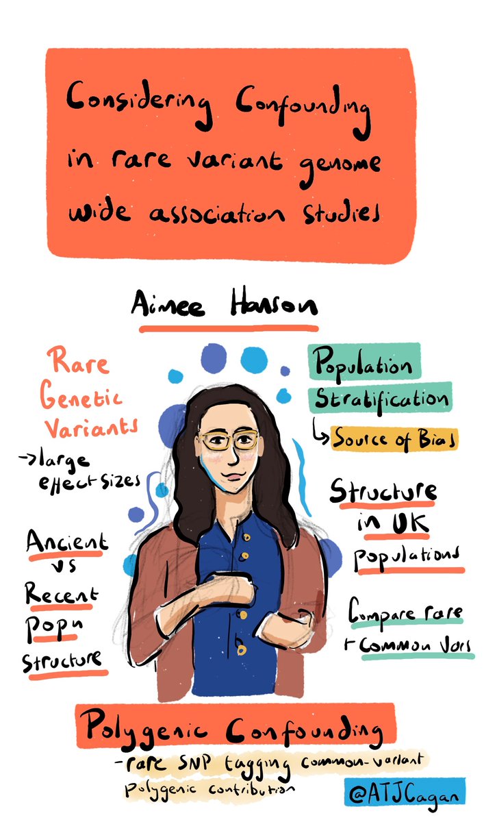 ATJCagan's tweet photo. Aimee Hanson considers confounding in rare variant genome -wide association studies #genomescienceUK https://t.co/0ByVj7A727