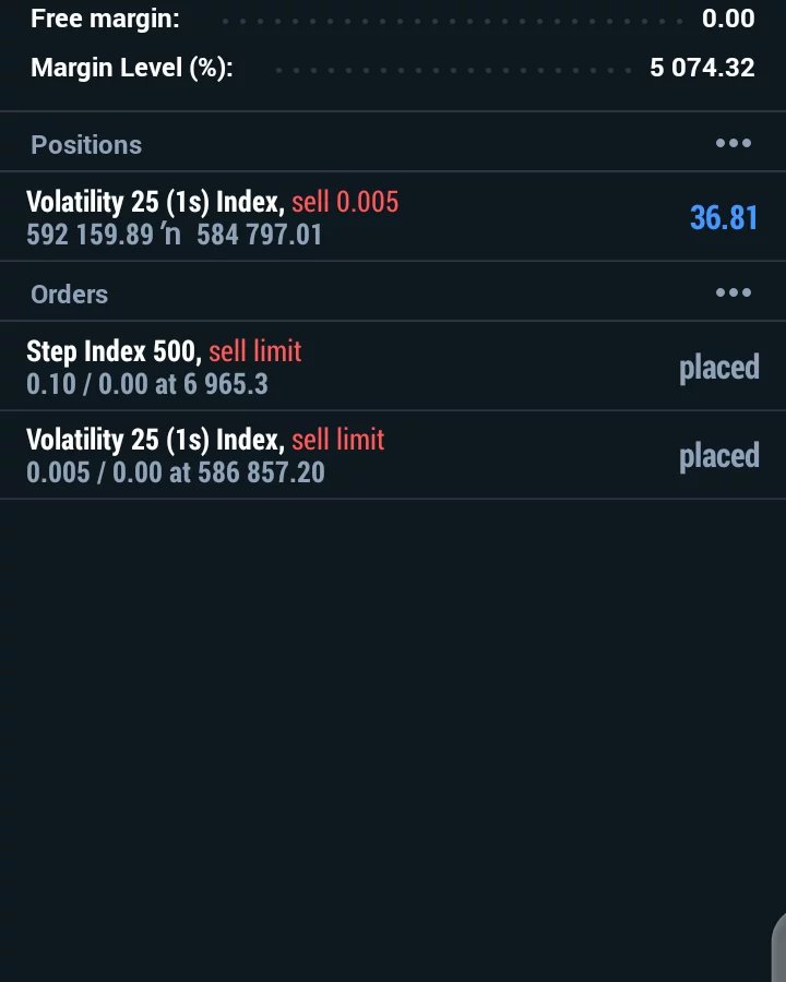 MagajiCaleb's tweet photo. #achieversinnercircleacademy
#forextrading📊📈📉 https://t.co/W8Z5YSZZpI