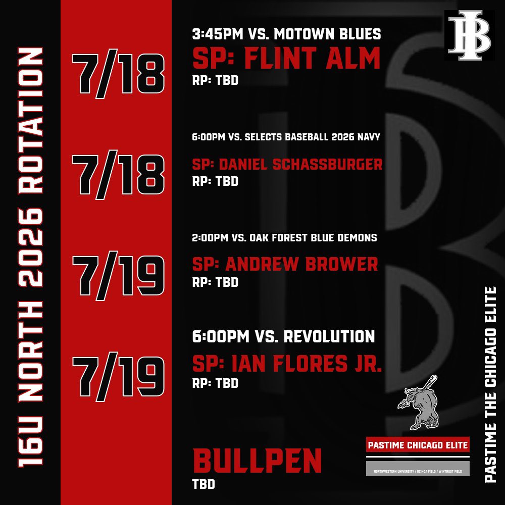 16u starts up tomorrow at Pastime Chicago Elite tourney
