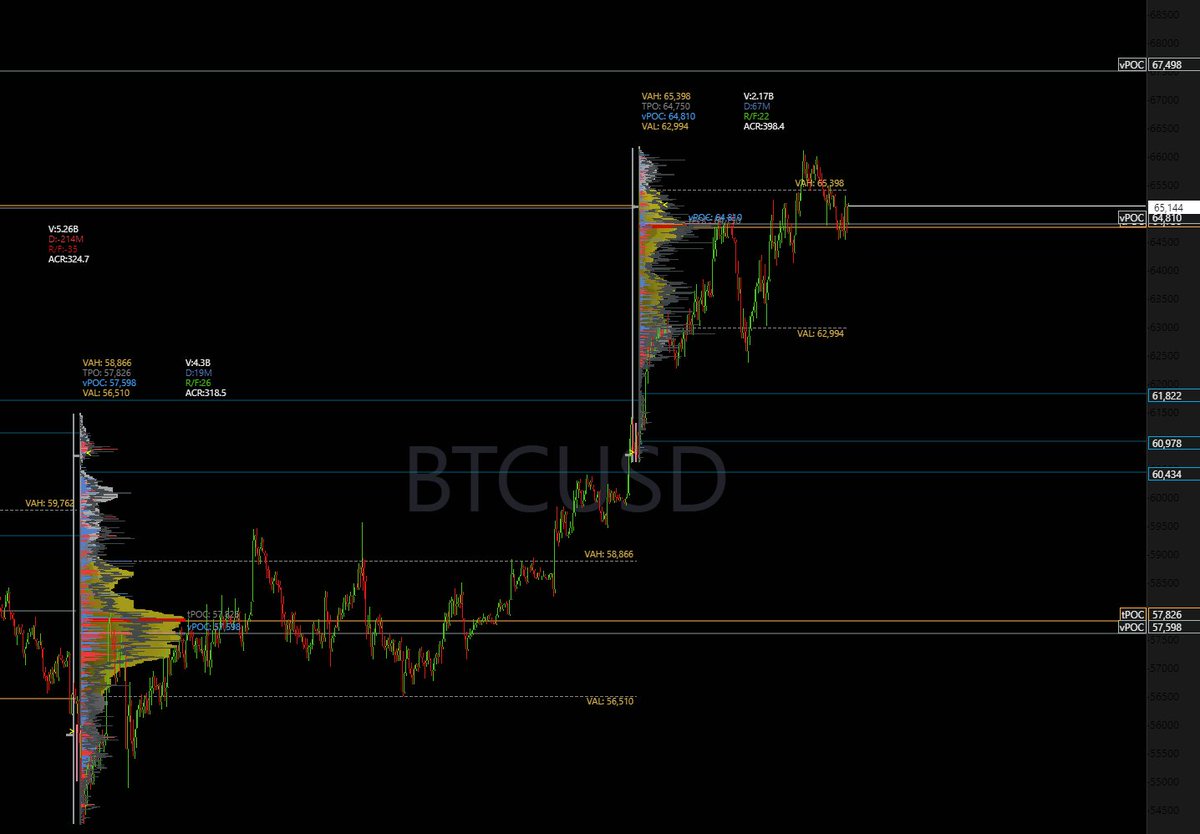 CountOnCrypto (Sam) tweet media