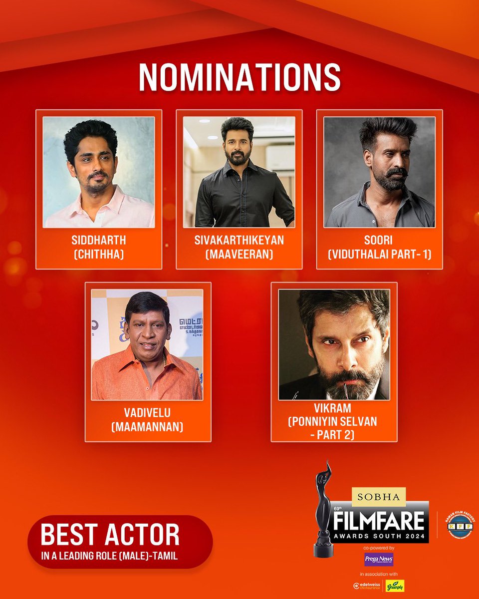 filmfare's tweet photo. Here are the nominations for Best Actor In A Leading Role (Male) category at the 69th SOBHA Filmfare Awards South 2024 With Kamar Film Factory.

#69thSobhaFilmfareAwardsSouth2024 https://t.co/rAHhulyNd3