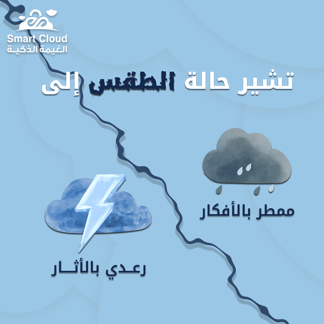 smartcloud_mkt's tweet image. أجواء الغيمة الذكية يبيلها ☂️
لأنها بتمطّر إبدااااع بأي لحظة!

#الغيمة_الذكية #smartcloud_mkt #smart_cloud