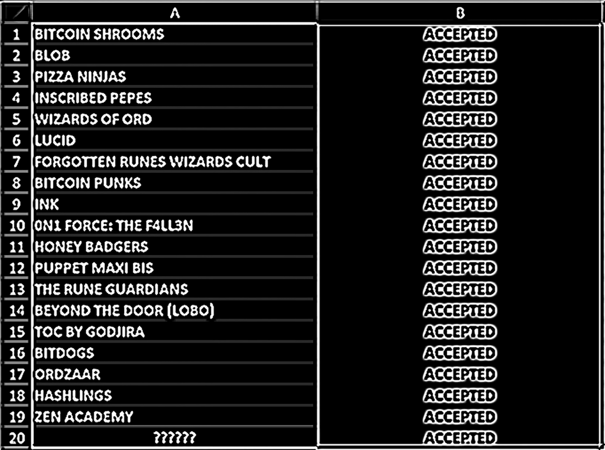 OUR FELLA$ ACCEPTED!!
INQUIRIES: SATOSHIEC.TEAM@GMAIL.COM
@ ❥ ♺