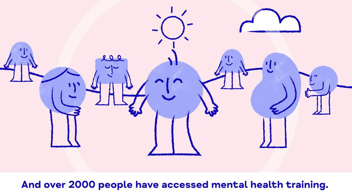 ❤️Mind❤️
<a href="/MindCharity/">Mind</a> launched its Regional Network programme, funded by Sport England &amp; the National Lottery to unite sport and mental health organizations. After 4 amazing years, the programme ended in March 2024, but Mind’s mission continues! Find out more on the mind website!