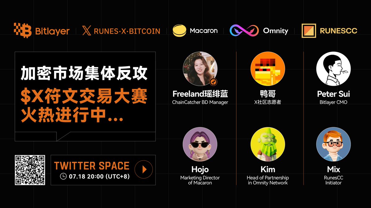 Bitlayer中文 tweet media