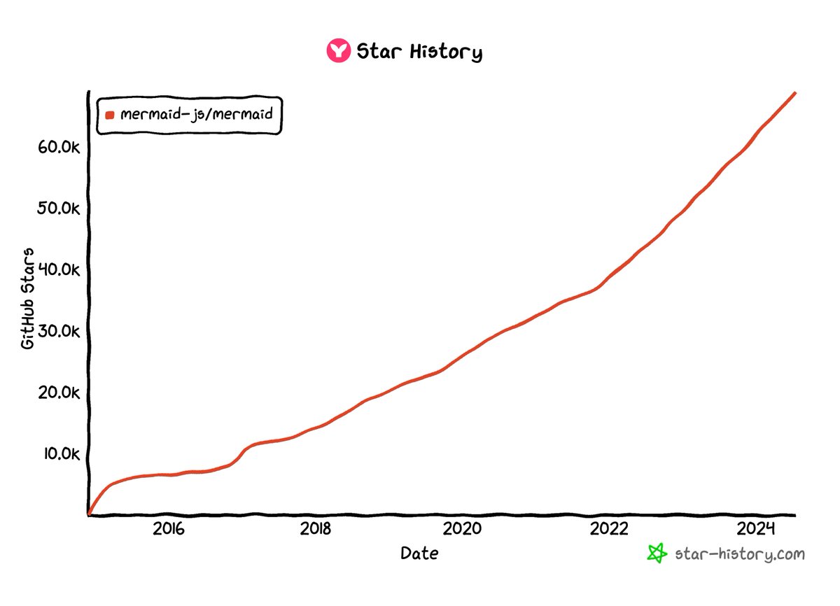 Sidharth V tweet media