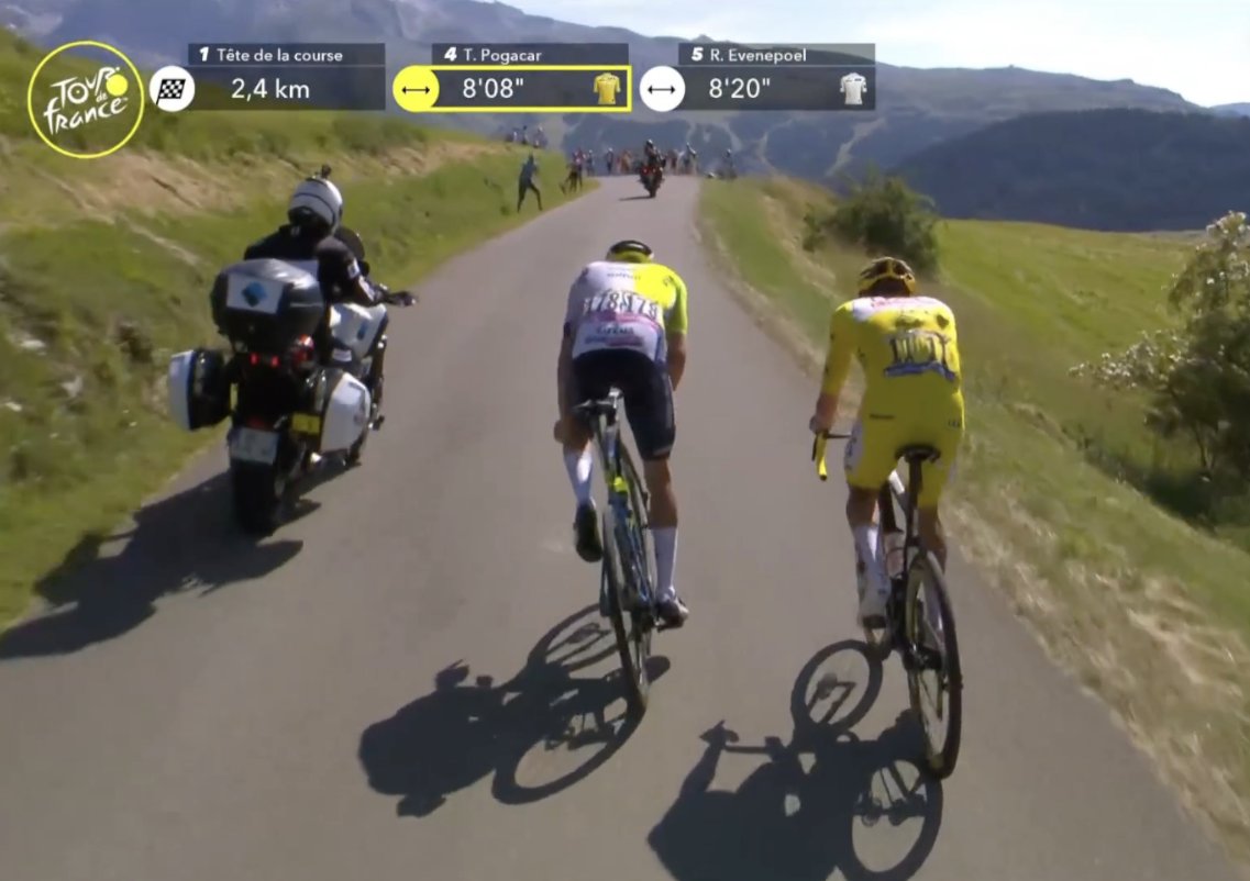 Gigi Zimmermann attacks Tadej Pogacar!!! 
The yellow jersey is struggling 😆  #TDF2024