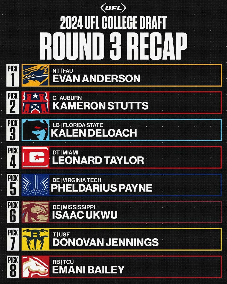 United Football League tweet media