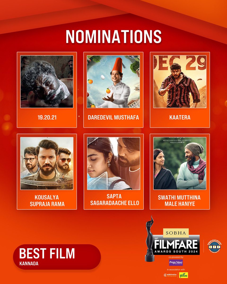filmfare's tweet photo. Here are the nominations for Best Film category at the 69th SOBHA Filmfare Awards South 2024 With Kamar Film Factory.

#69thSobhaFilmfareAwardsSouth2024 https://t.co/o3aV9Mb6U2