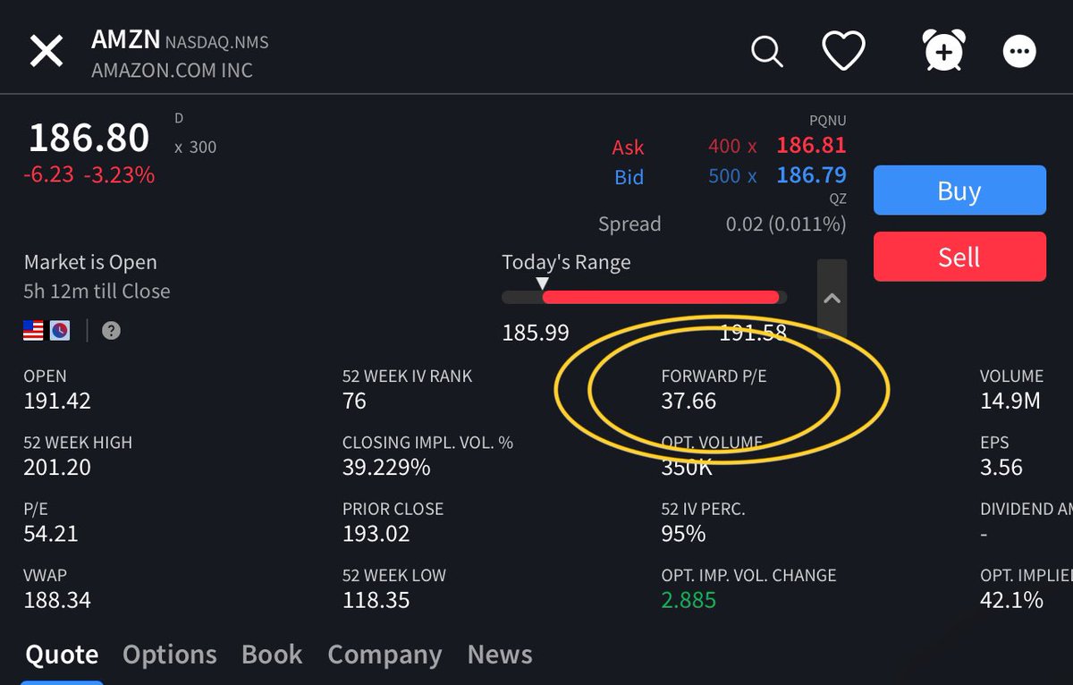 Banana3Stocks's tweet photo. $META $AMZN $NVDA $AVGO

Fucking Gifts! 🎁 https://t.co/DzmflIFUle