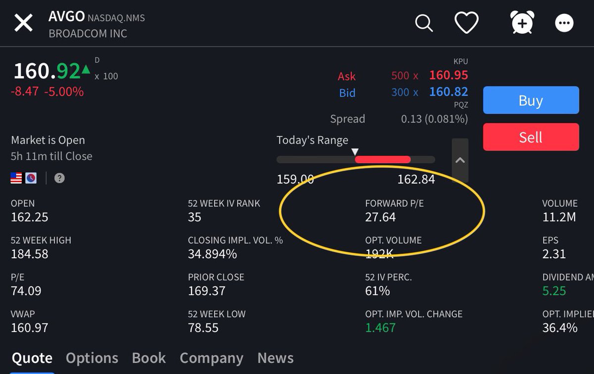 Banana3Stocks's tweet photo. $META $AMZN $NVDA $AVGO

Fucking Gifts! 🎁 https://t.co/DzmflIFUle