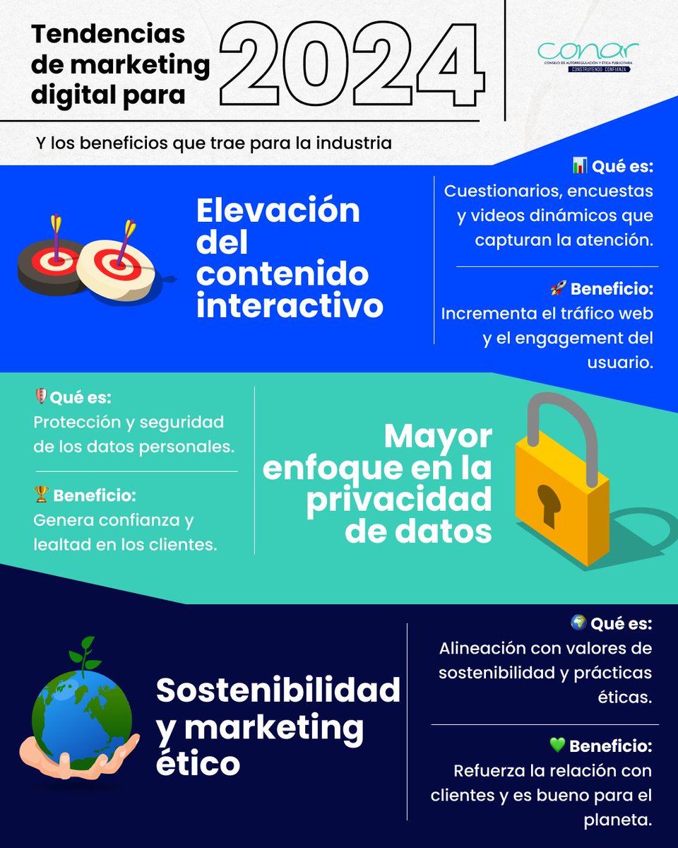 Conar Chile tweet media