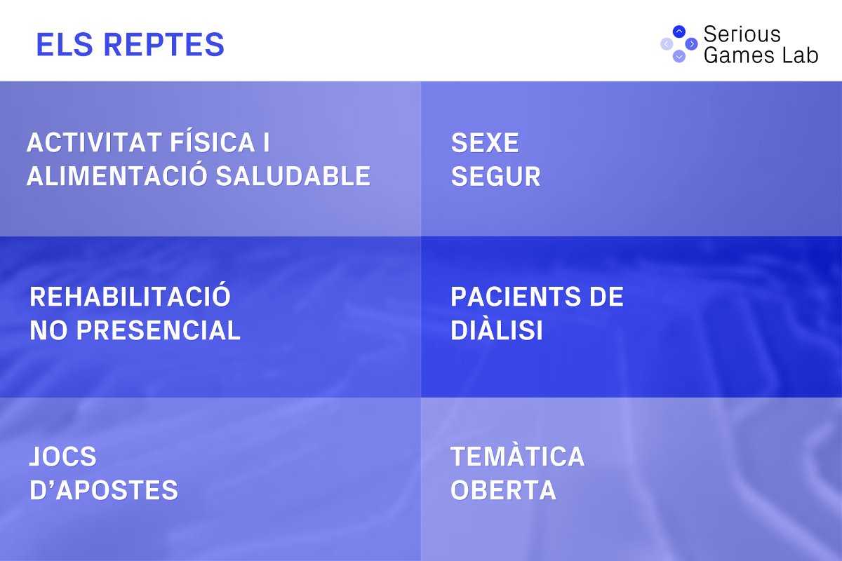 Serious Games Lab tweet media