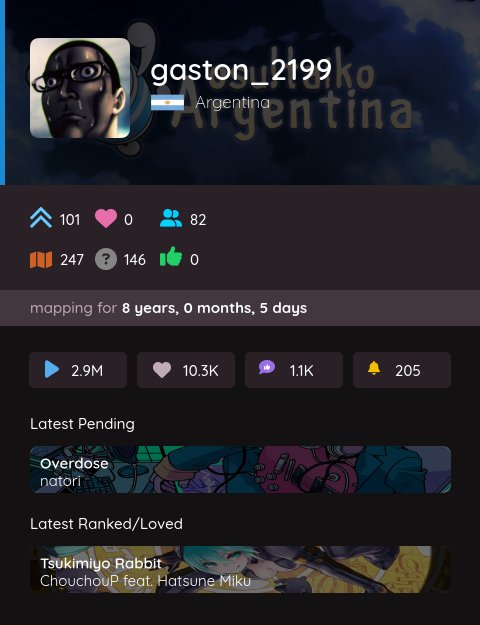 gaston_2199 tweet media