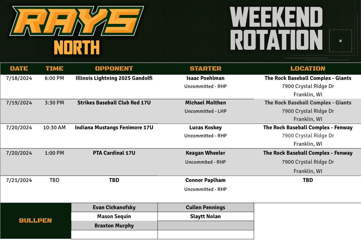 GRB Rays-North tweet media