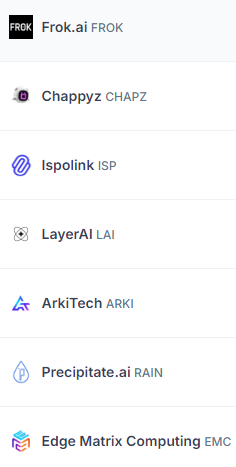 npm_nick's tweet photo. @ZssBecker becks, do u like any of these sub $10m ai projects, seeking a gazillion multiple https://t.co/JDHCMCw8S2