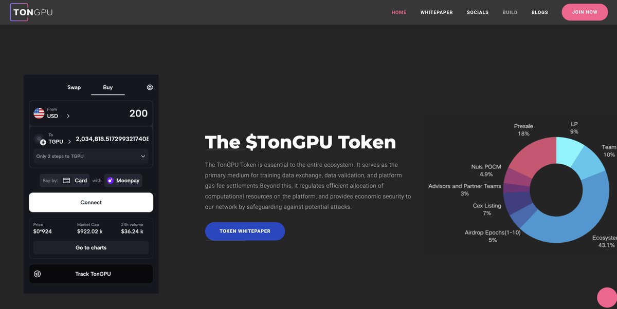 TonGPU_Labs's tweet photo. We are proud to announce our partnership with @floor 

Now you can buy $TGPU with the currencies of most countries around the world.

Keep building, Never Stop 💪💪💪💪