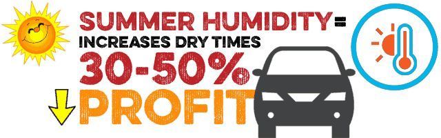 Beccaincorp's tweet image. Meet the FLASH DRY™ System. Dry faster and better with FLASH DRY™! 
#FLASHDRY #QuickDrying

🌬️ Dynamic air for effective drying
🎯 Adjustable nozzles for targeted control
💧 Quick solvent removal for fast paint dehydration
⚡ 4D AIR TECHNOLOGY™ for top performance