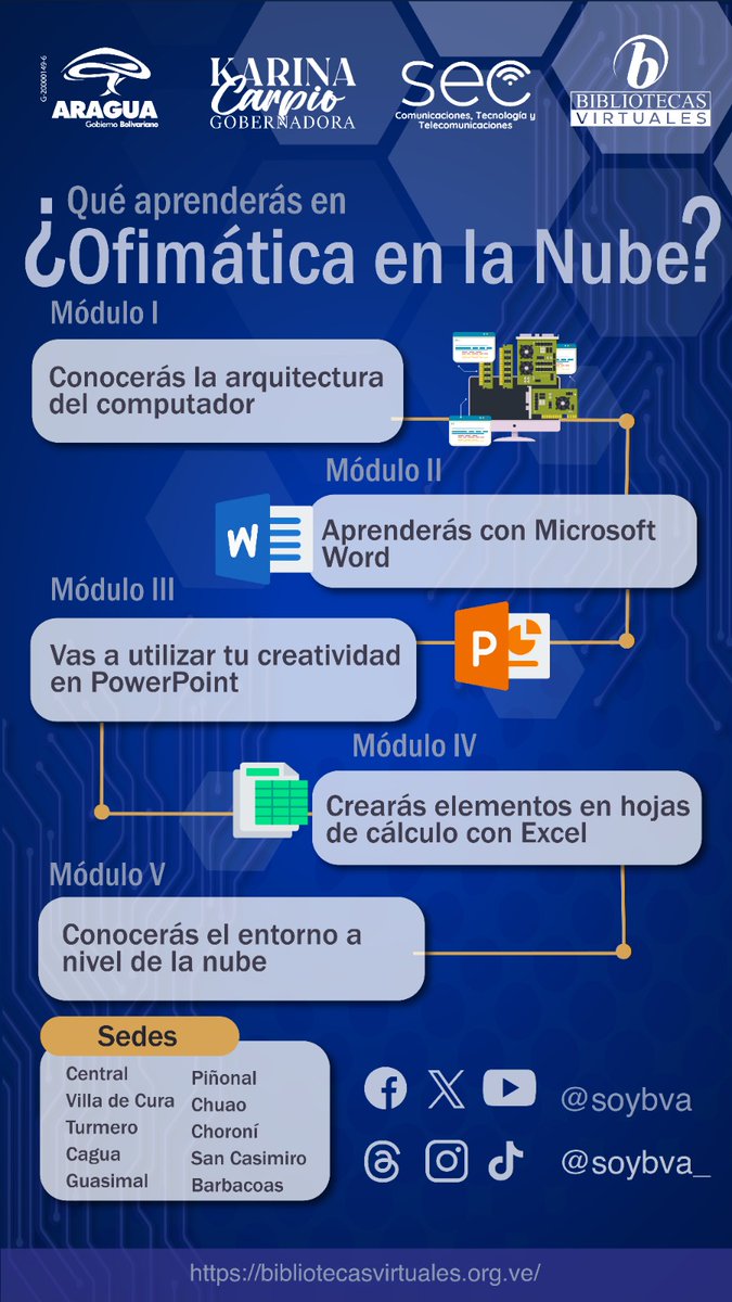 #17Jul ¿Te gustaría aprender sobre Ofimática en la Nube? Nuestro curso gratuito de Ofimática en la nube, basado en Google Drive, es perfecto para ti. Aprenderás a crear y gestionar eficazmente documentos en la nube, incluyendo programas como Word, Excel y PowerPoint. ¡Inscríbete!