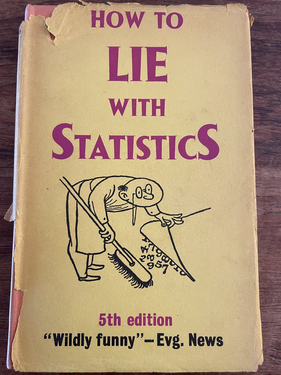 klipc's tweet photo. @chrisklomp Mijn ouders hadden dit nog altijd actuele en leerzame boekje van Darrell Huff uit 1954. #statistiek #howtoliewithstatistics https://t.co/U2xgeg6csU