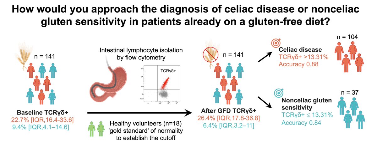 Albert Martin tweet media