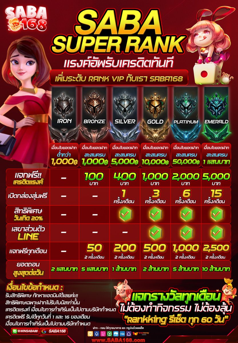 PLAYAUTO32's tweet photo. 🔼ฝากอัพ RANK กับ #SABA168🔼
💵รับเครดิตฟรี 5,000 บาท/เดือน
😍ทักขอรับเครดิตฟรีได้ทุกเดือน😍
🥇 รับเครดิตแรงค์ 2ครั้ง/เดือน 1 กับ 16 ฟรีๆ
📌พิเศษสำหรับลูกค้า SABA168
💸 รับได้ง่ายๆ ไม่ต้องลุ้น ไม่ต้องแชร์
🎀สมัคร:https://t.co/EhnkhIVh7S
#Ranksaba168 #เครดิตฟรีรายเดือนsaba168 https://t.co/7ZR6hshChJ