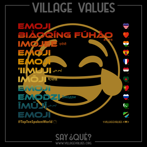 On #WorldEmojiDay here's #emoji in the top ten spoken languages in the world:

Emoji 
Biǎoqíng fúhào (表情符号) [Mandarin]
Imojee (इमोजी) [Hindi]
Emoji [Spanish &amp; French]
'Iimuji (إيموجي) [Arabic]
Emoji [Portuguese]
Emodzi (Эмодзи) [Russian]
Imūjī (ایموجی) [Urdu]
Emoji [Swahili]
