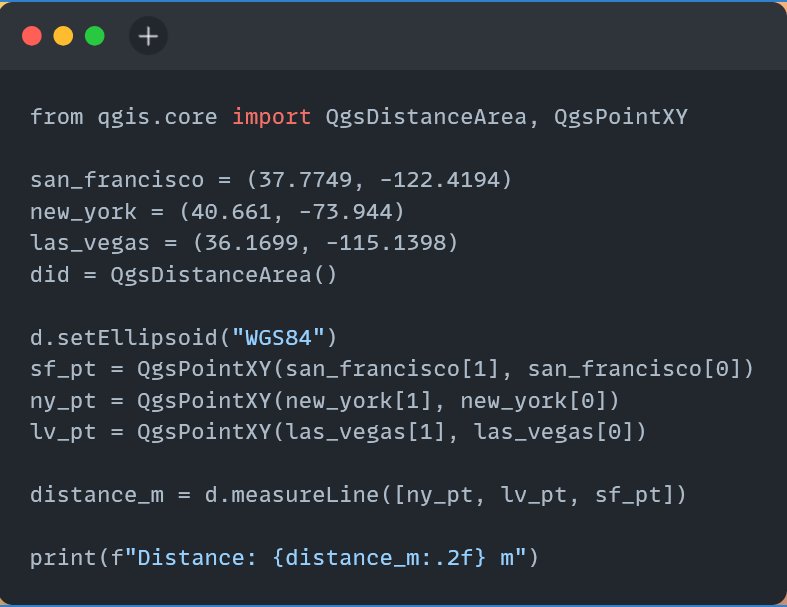 IamThiyaku's tweet photo. First exercise of the #PyQGISChallenge by @spatialthoughts. Screenshot shows script to find distance between three points in QGIS using PyQGIS. https://t.co/hPzu7xJZHe