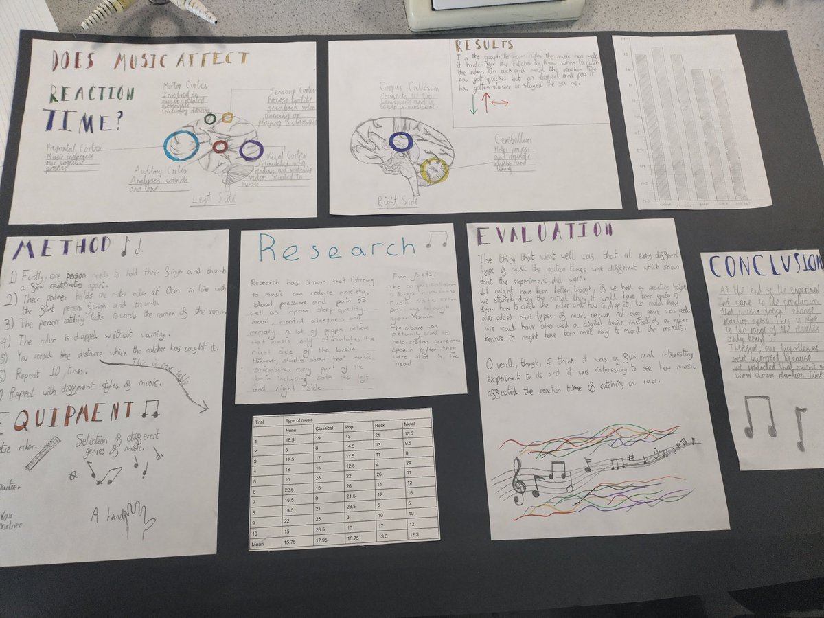 TPS_Science tweet media
