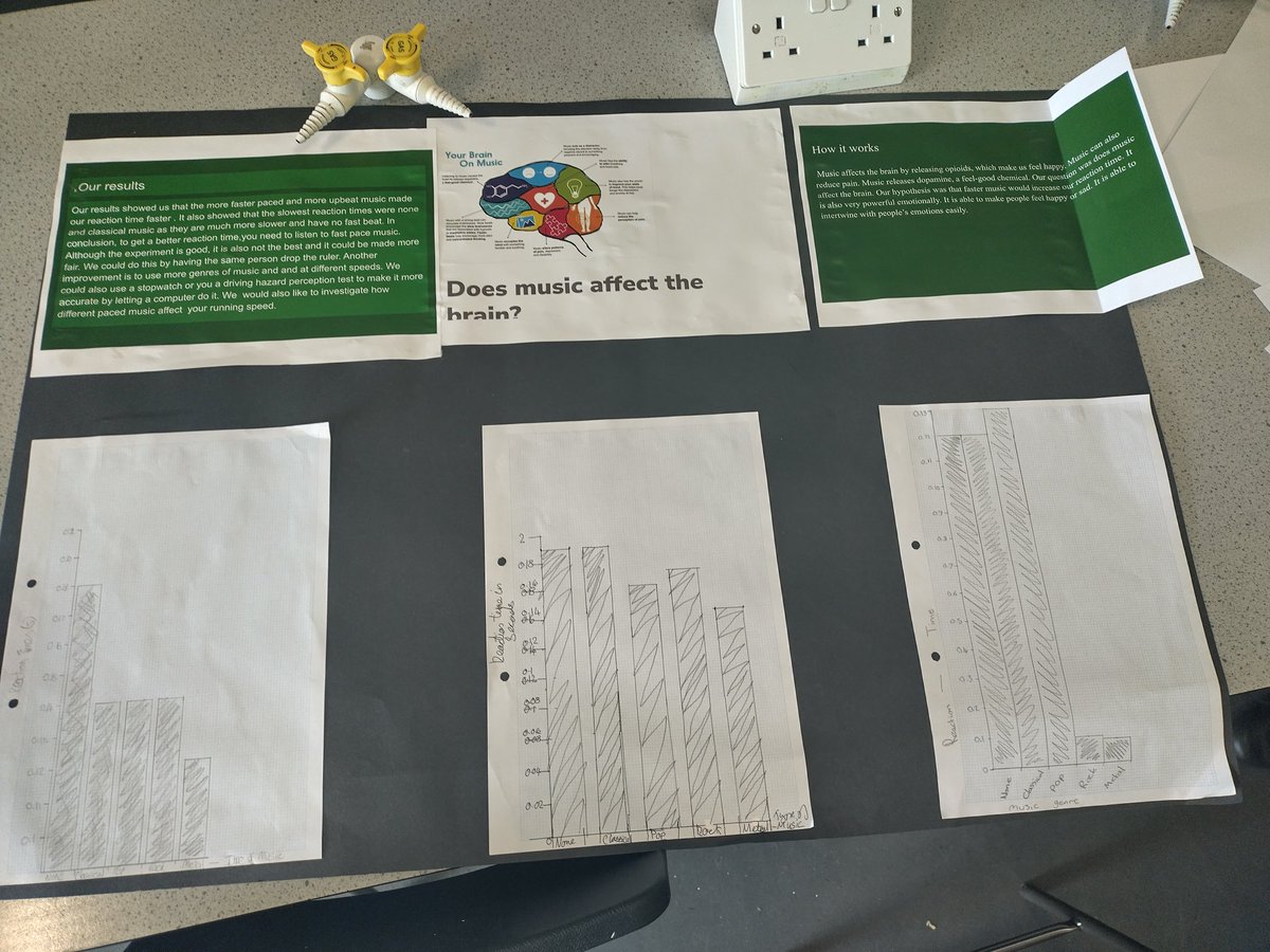 TPS_Science tweet media